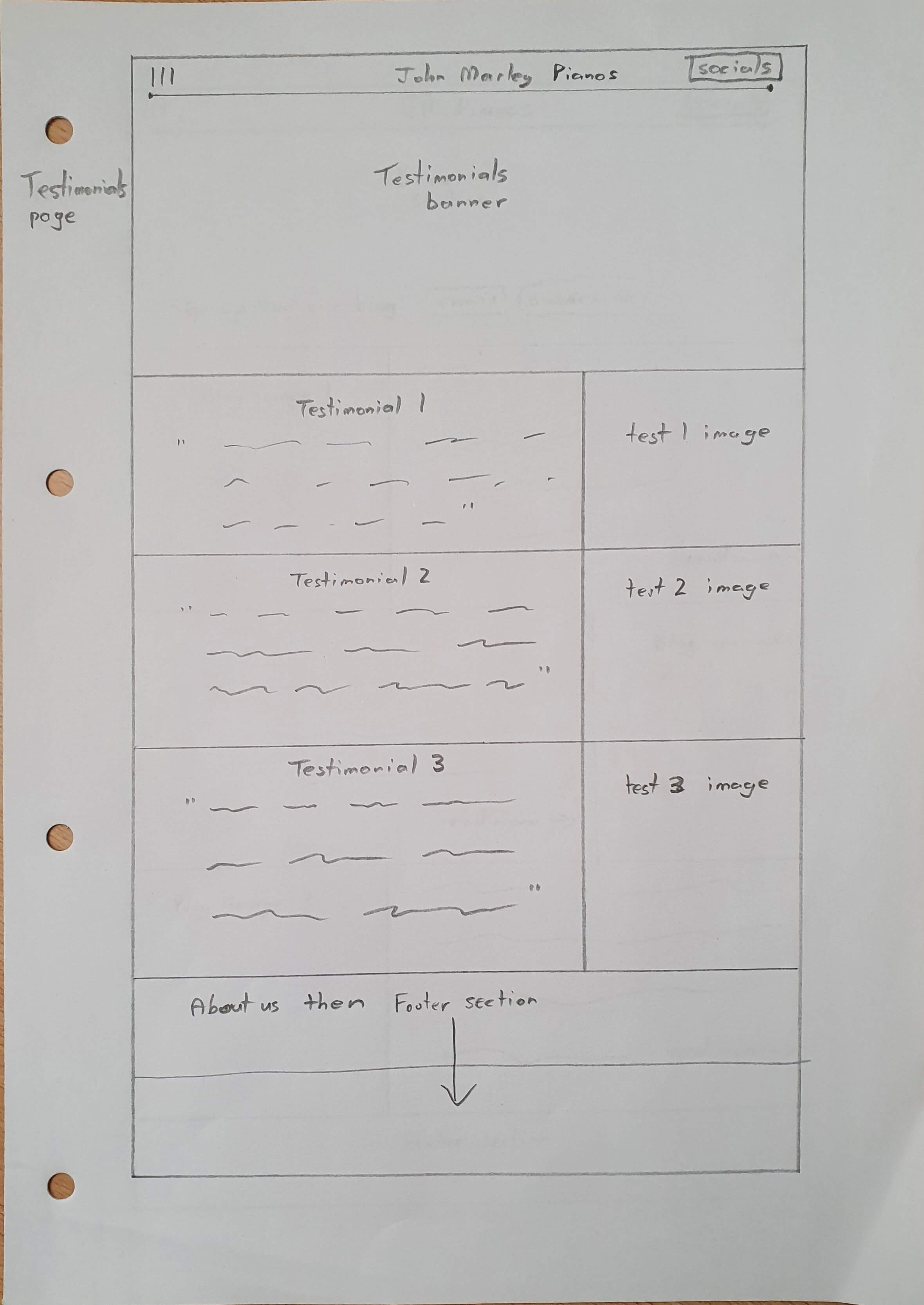 John Marley Pianos testimonials page paper mockup