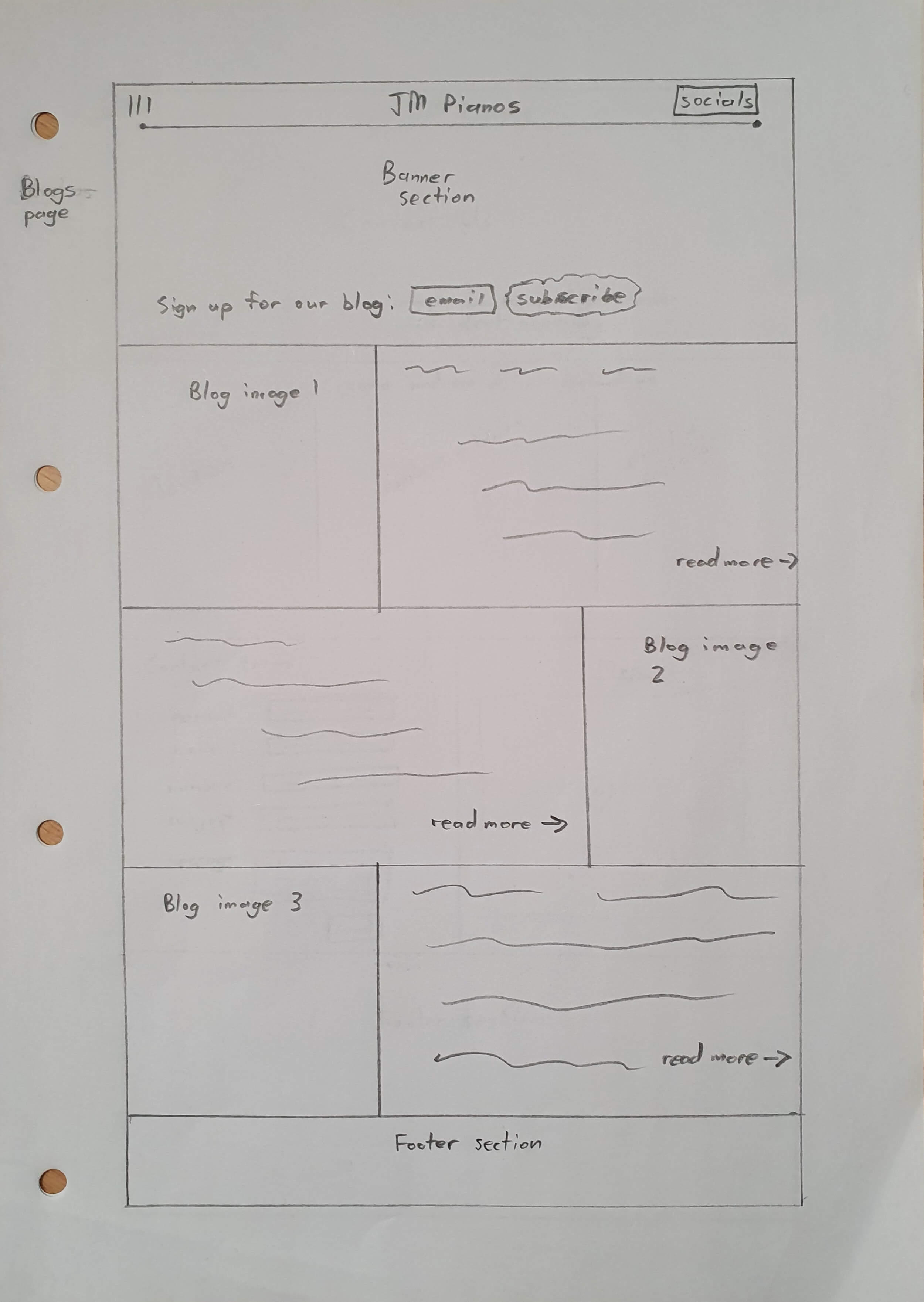 John Marley Pianos blogs page paper mockup